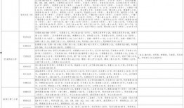 最新天启爆料网站下载大全,最新下载大全汇总一览